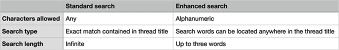 AndyB Quick search